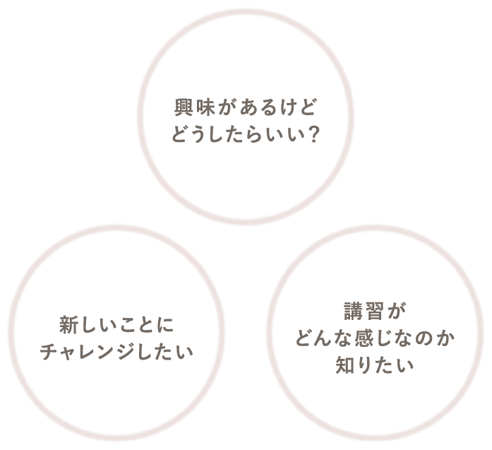 興味があるけどどうしたらいい？ 新しいことにチャレンジしたい 講習がどんな感じなのか知りたい